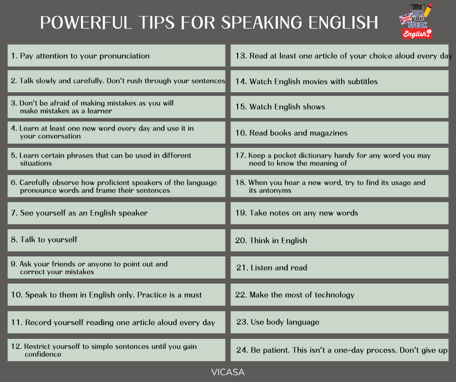 POWERFUL-TIPS-FOR-SPEAKING-ENGLISH-1