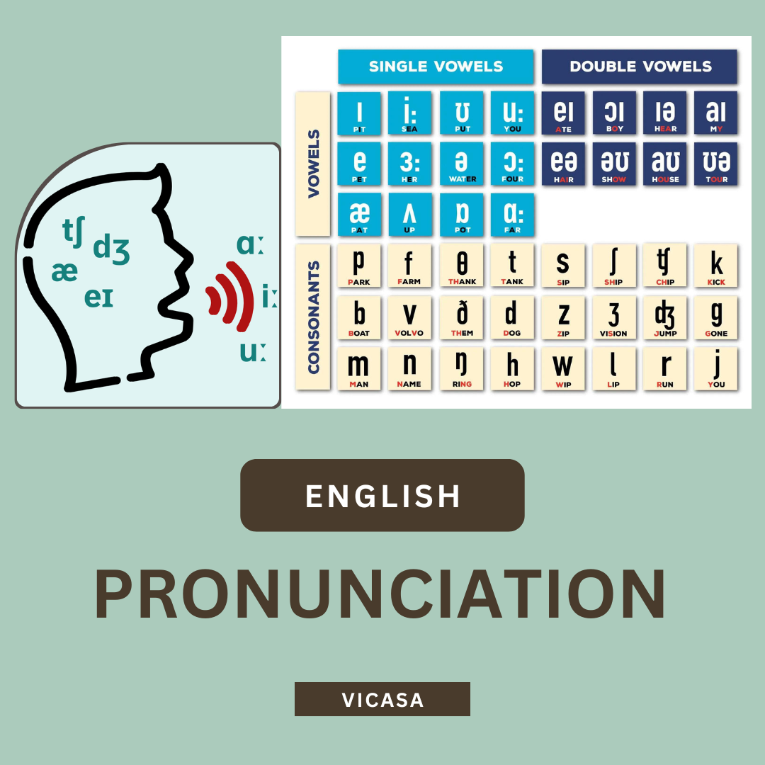 pronunciation