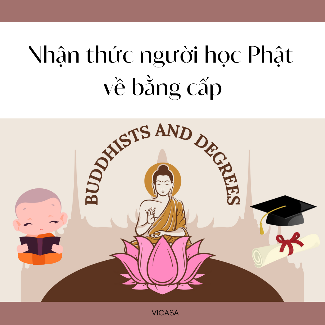 Nhận thức người học Phật về bằng cấp