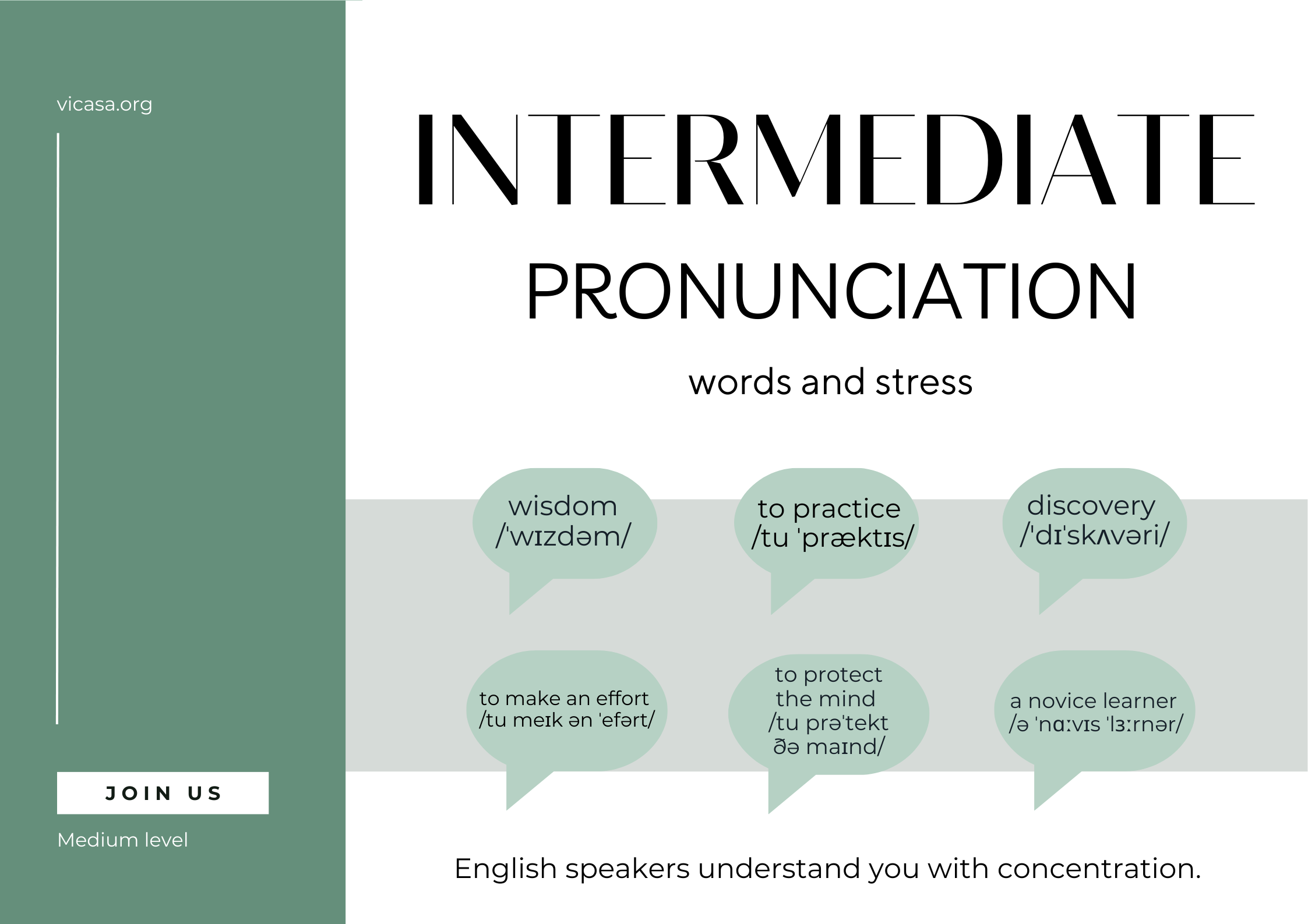 INTERMEDIATE PRONUNCIATION