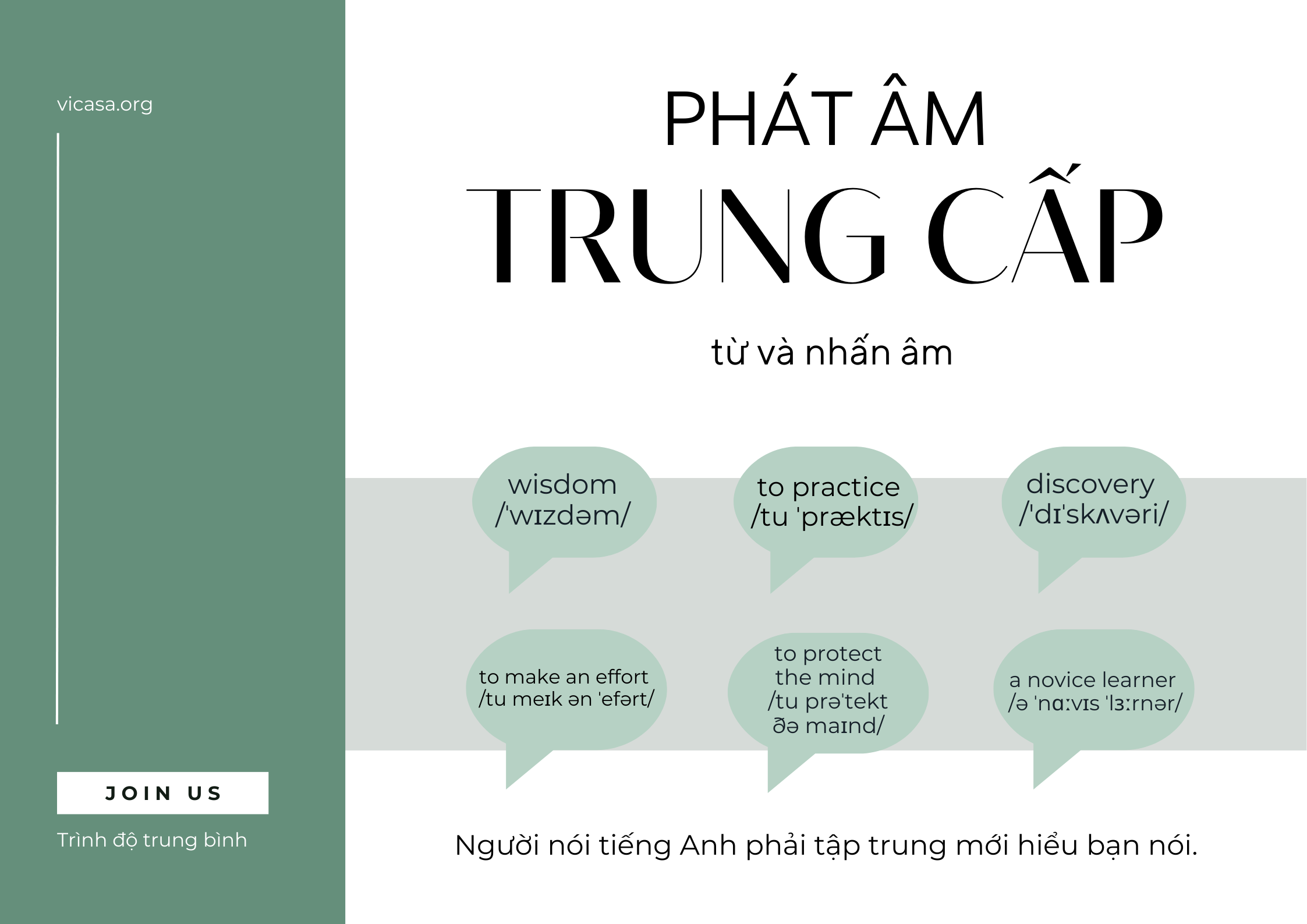 INTERMEDIATE PRONUNCIATION