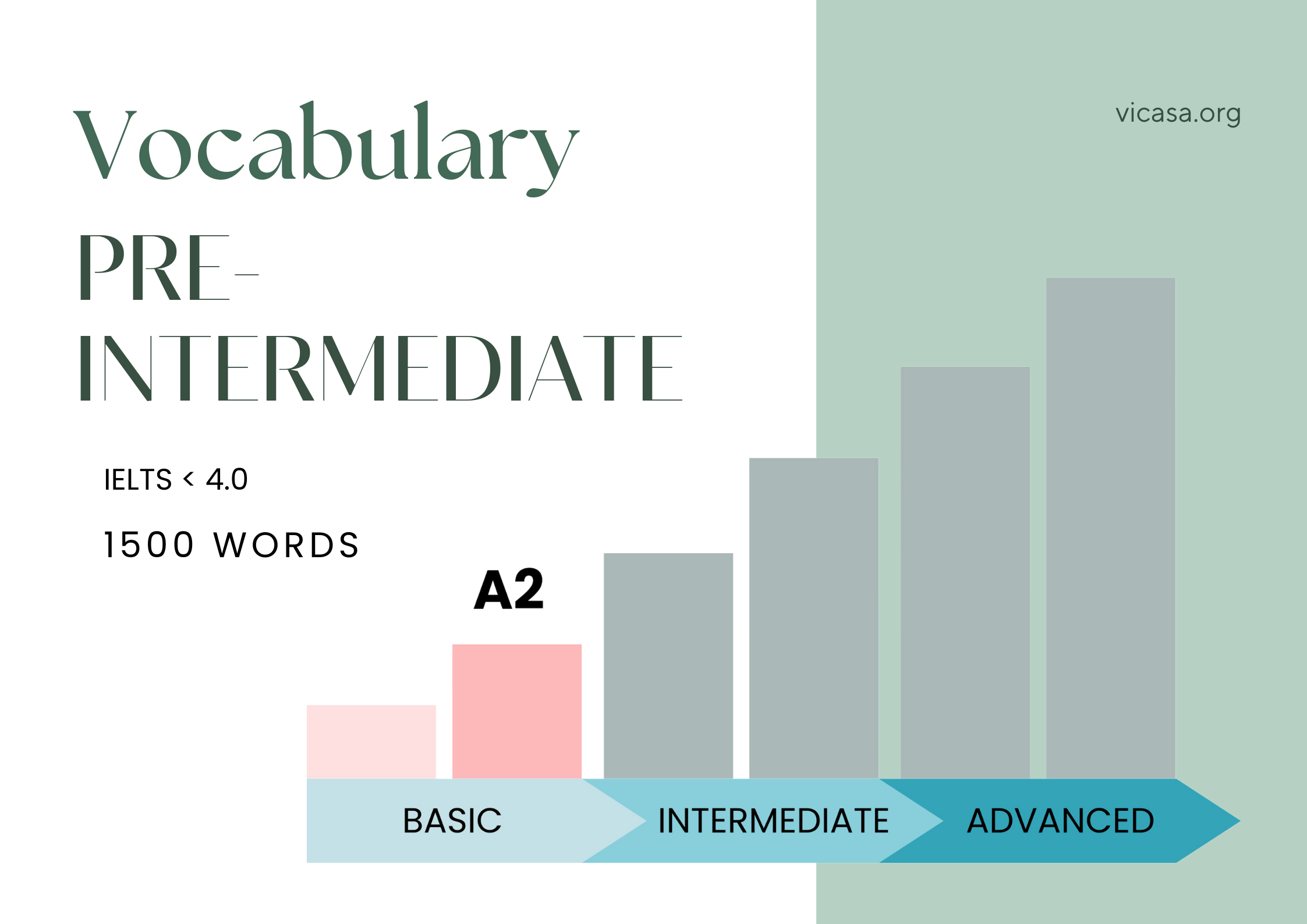 A2 VOCABULARY